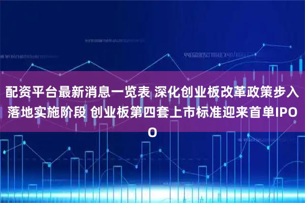 配资平台最新消息一览表 深化创业板改革政策步入落地实施阶段 创业板第四套上市标准迎来首单IPO